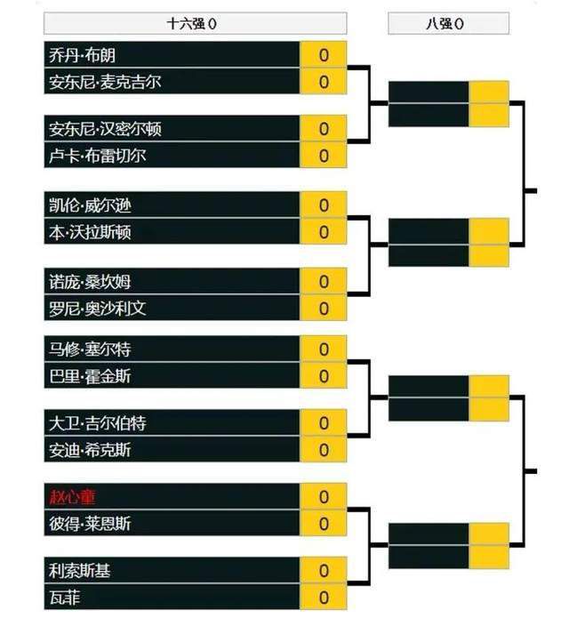 公告表示，芬兰专家兰帕宁今天为夸德拉多成功进行了左跟腱伤情消除手术，未来几周夸德拉多就将开始进行康复训练。